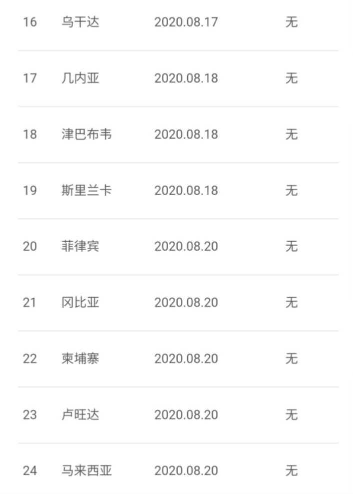 第488页