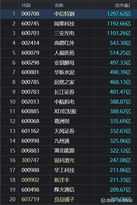 港澳新闻 第65页