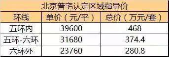 最新资讯 第51页