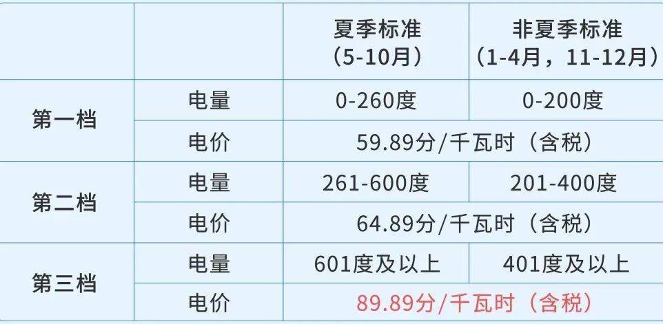 港澳新闻 第36页