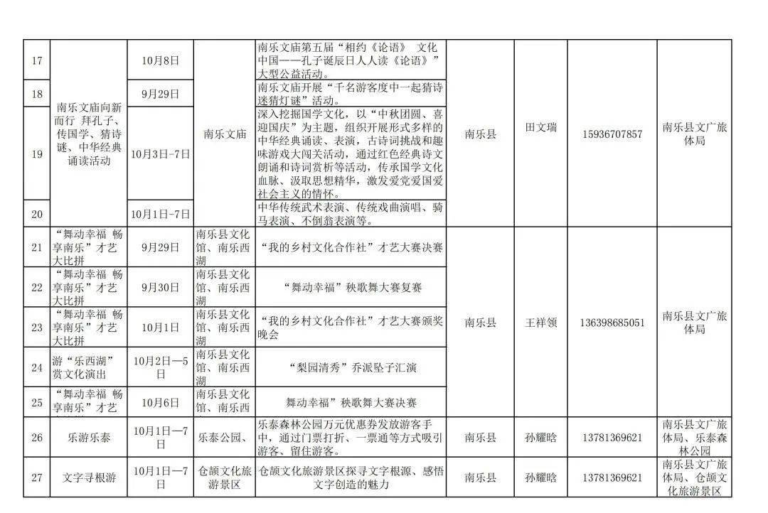 最新资讯 第21页